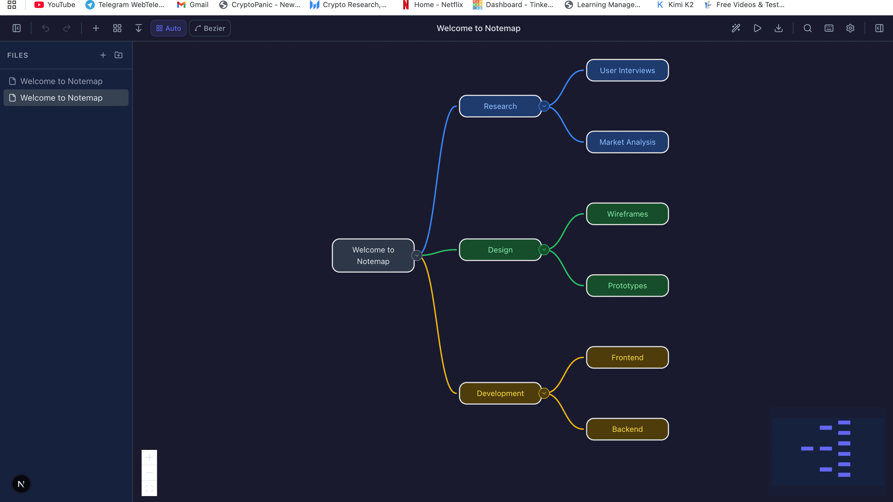 Radial mind map generated by AI from a central topic with branches and sub-branches